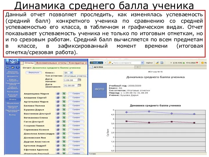 Копылова Е.П. 18.12.2009 Динамика среднего балла ученика Данный отчет позволяет проследить,