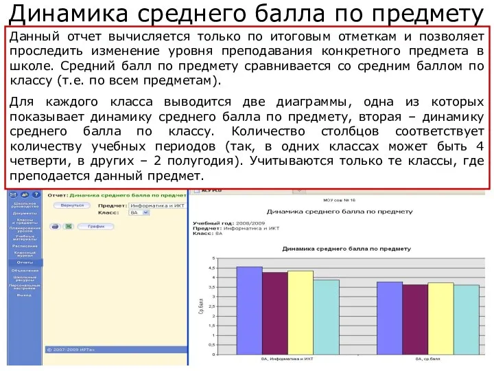 Копылова Е.П. 18.12.2009 Динамика среднего балла по предмету Данный отчет вычисляется