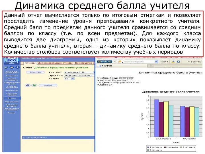 Копылова Е.П. 18.12.2009 Динамика среднего балла учителя Данный отчет вычисляется только