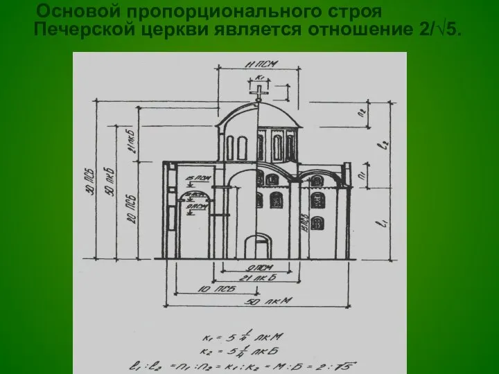 Основой пропорционального строя Печерской церкви является отношение 2/√5.