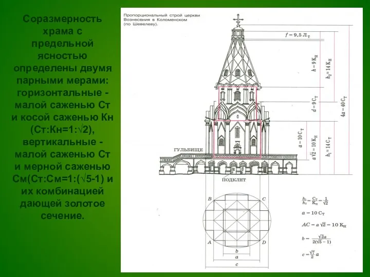 Соразмерность храма с предельной ясностью определены двумя парными мерами: горизонтальные -