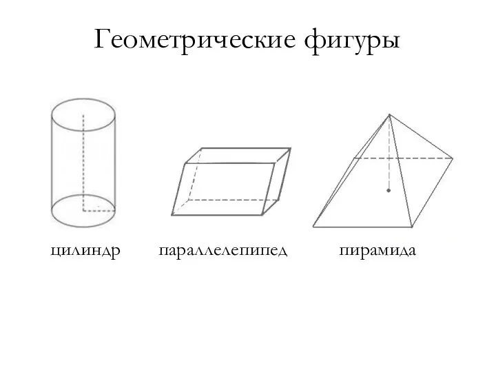 Геометрические фигуры цилиндр параллелепипед пирамида