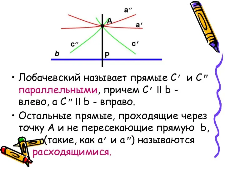 Лобачевский называет прямые С’ и С" параллельными, причем С’ II b