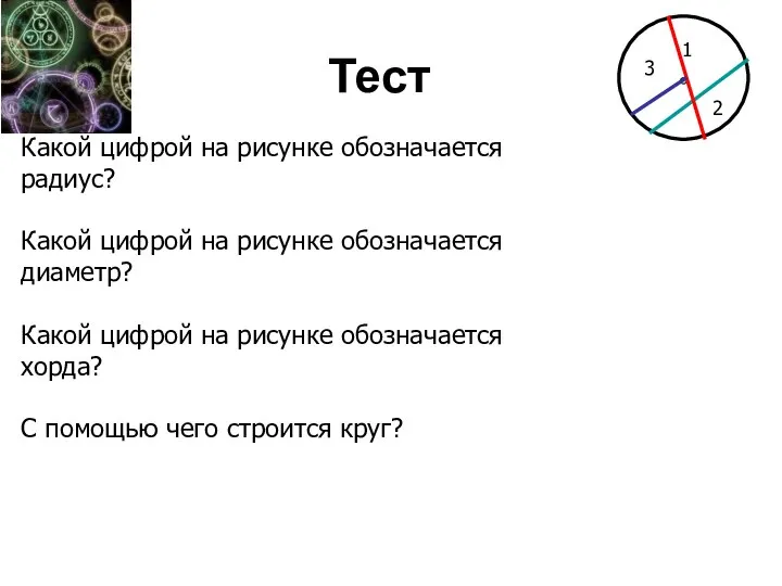 Тест Какой цифрой на рисунке обозначается радиус? Какой цифрой на рисунке