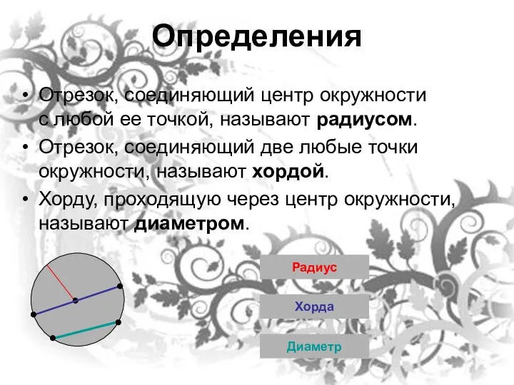Определения Отрезок, соединяющий центр окружности с любой ее точкой, называют радиусом.