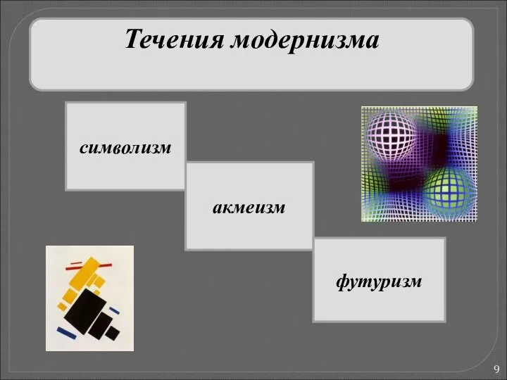 Течения модернизма символизм акмеизм футуризм