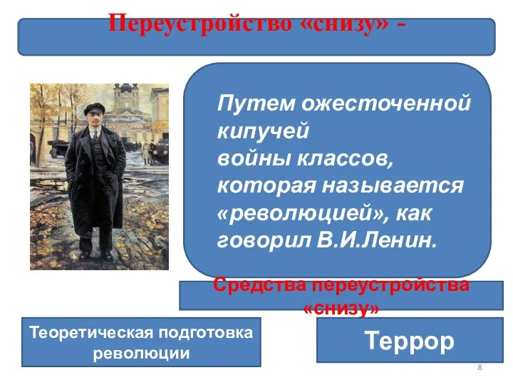 Путем ожесточенной кипучей войны классов, которая называется «революцией», как говорил В.И.Ленин.