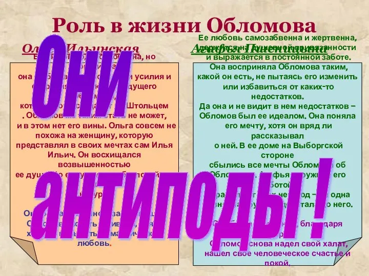 Роль в жизни Обломова Ольга Ильинская Агафья Пшеницына Ее любовь одухотворенна,