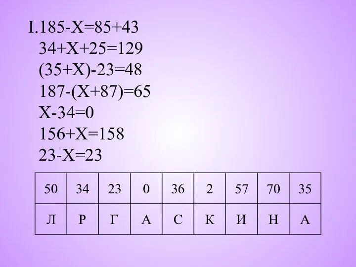 185-Х=85+43 34+Х+25=129 (35+Х)-23=48 187-(Х+87)=65 Х-34=0 156+Х=158 23-Х=23