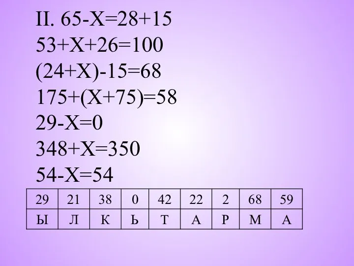 II. 65-Х=28+15 53+Х+26=100 (24+Х)-15=68 175+(Х+75)=58 29-Х=0 348+Х=350 54-Х=54