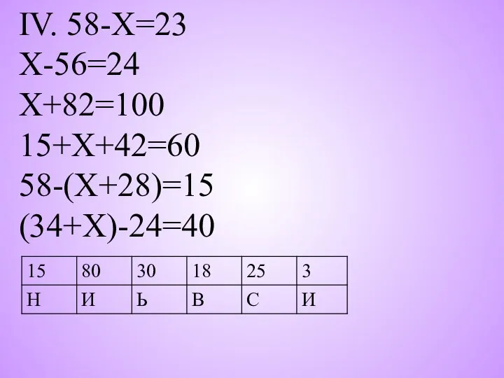 IV. 58-Х=23 Х-56=24 Х+82=100 15+Х+42=60 58-(Х+28)=15 (34+Х)-24=40