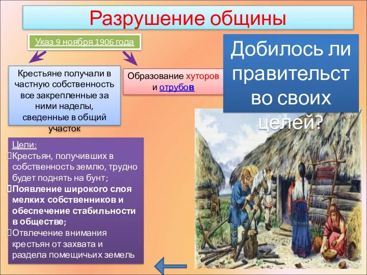 Разрушение общины Указ 9 ноября 1906 года Крестьяне получали в частную