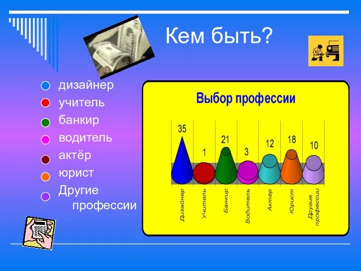 Кем быть? дизайнер учитель банкир водитель актёр юрист Другие профессии