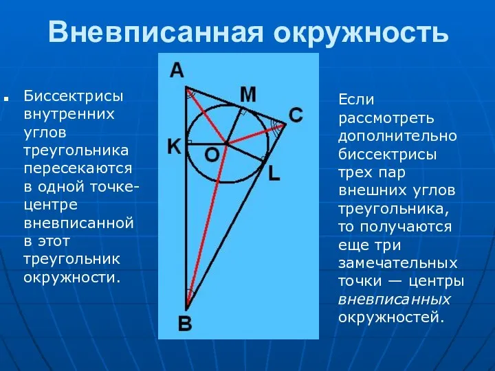 Вневписанная окружность Биссектрисы внутренних углов треугольника пересекаются в одной точке- центре