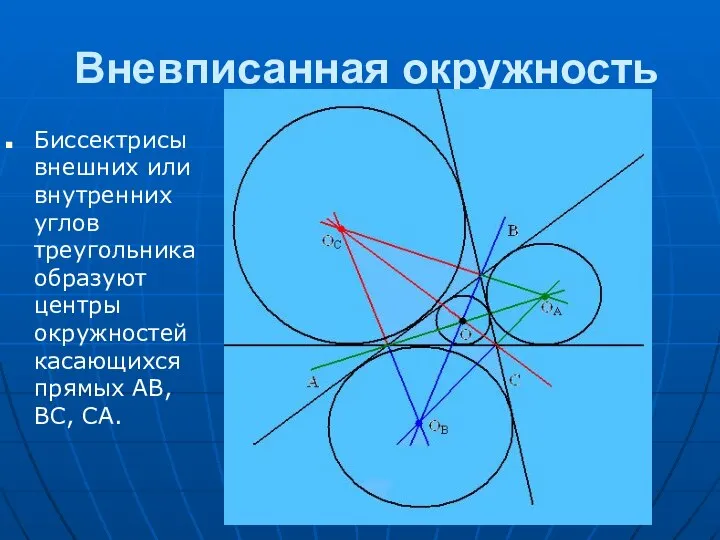 Вневписанная окружность Биссектрисы внешних или внутренних углов треугольника образуют центры окружностей касающихся прямых АВ, ВС, СА.