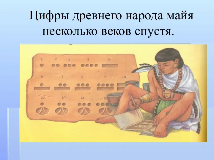 Цифры древнего народа майя несколько веков спустя.