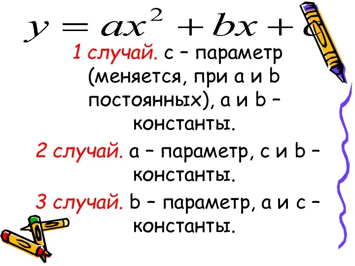 1 случай. с – параметр (меняется, при a и b постоянных),