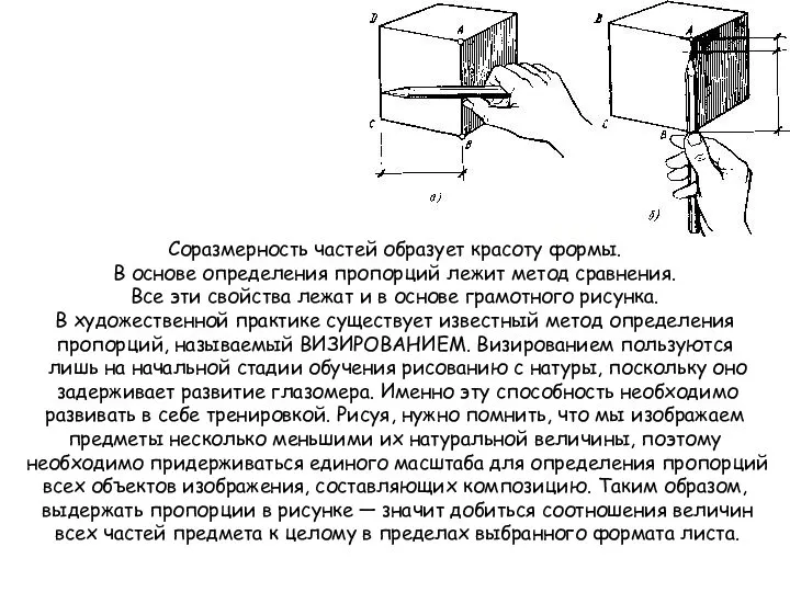 Соразмерность частей образует красоту формы. В основе определения пропорций лежит метод