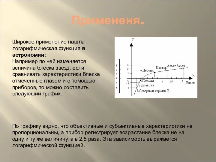 Примененя. Широкое применение нашла логарифмическая функция в астрономии: Например по ней