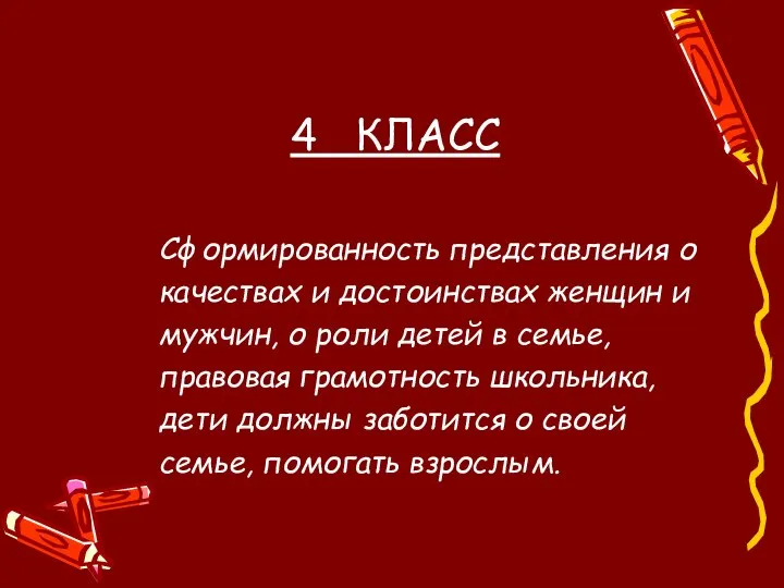 4 КЛАСС Сформированность представления о качествах и достоинствах женщин и мужчин,