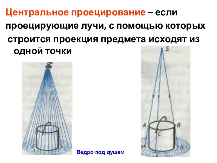 Центральное проецирование – если проецирующие лучи, с помощью которых строится проекция предмета исходят из одной точки