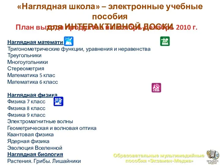 Наглядная математика Тригонометрические функции, уравнения и неравенства Треугольники Многоугольники Стереометрия Математика