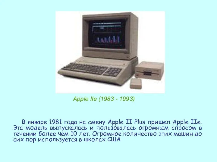 В январе 1981 года на смену Apple II Plus пришел Apple