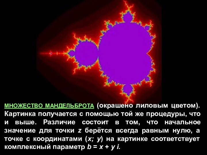 МНОЖЕСТВО МАНДЕЛЬБРОТА (окрашено лиловым цветом). Картинка получается с помощью той же