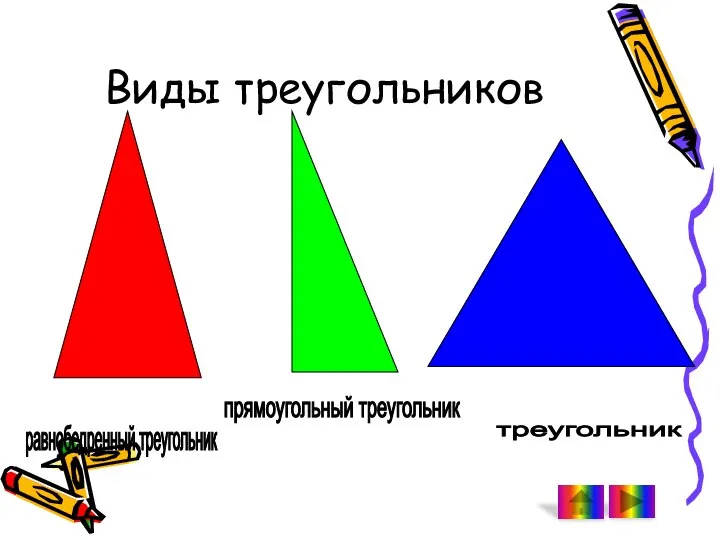 Виды треугольников равнобедренный треугольник прямоугольный треугольник треугольник