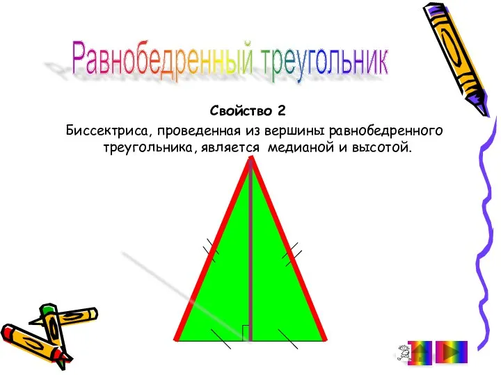 Свойство 2 Биссектриса, проведенная из вершины равнобедренного треугольника, является медианой и высотой. Равнобедренный треугольник