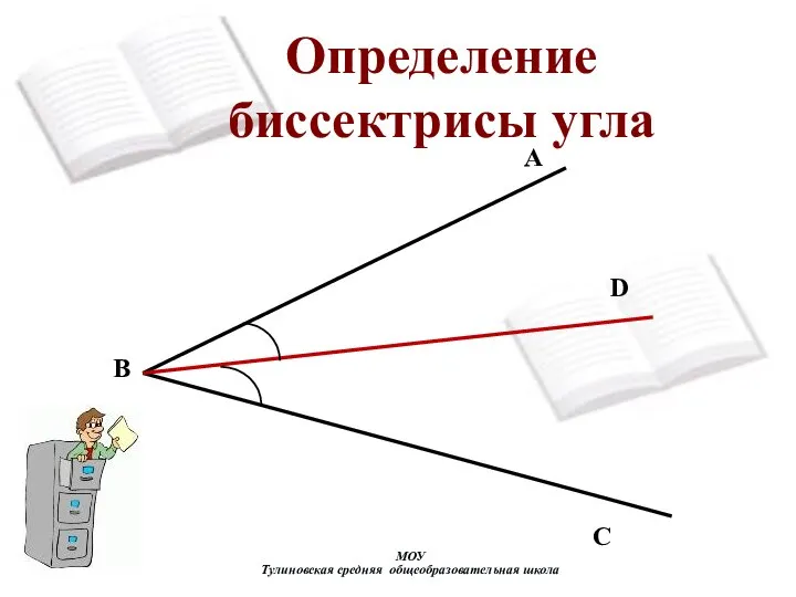 Определение биссектрисы угла АА А D C B МОУ Тулиновская средняя общеобразовательная школа