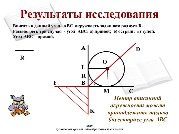 Результаты исследования МОУ Тулиновская средняя общеобразовательная школа B A D F