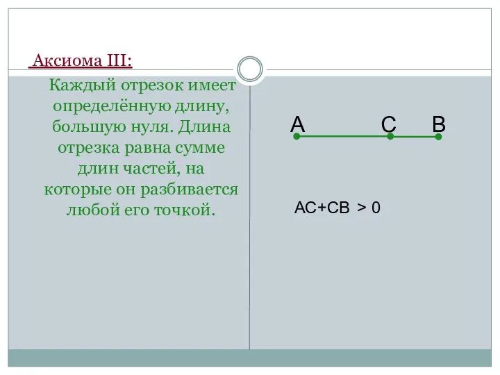 Аксиома III: Каждый отрезок имеет определённую длину, большую нуля. Длина отрезка