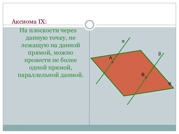 Аксиома IX: На плоскости через данную точку, не лежащую на данной