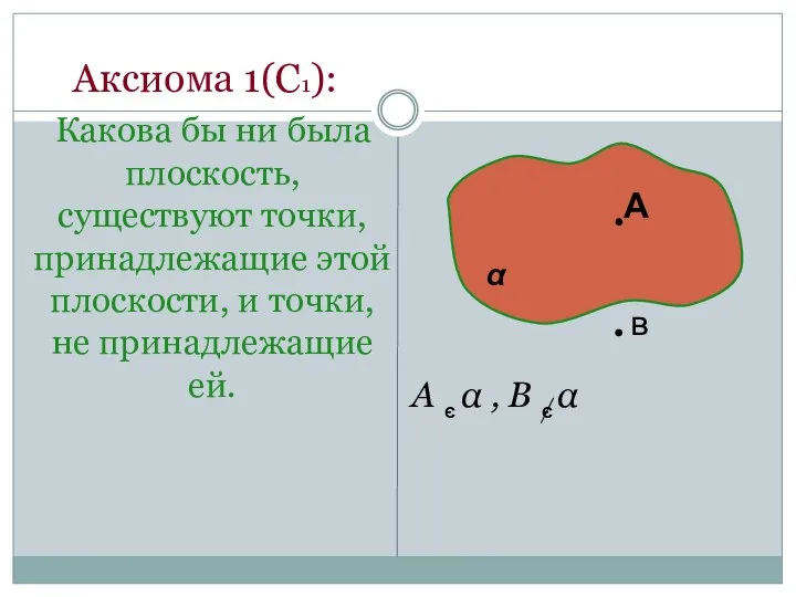 Аксиома 1(С1): Какова бы ни была плоскость, существуют точки, принадлежащие этой