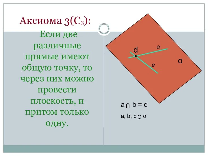 Аксиома 3(С3): Если две различные прямые имеют общую точку, то через