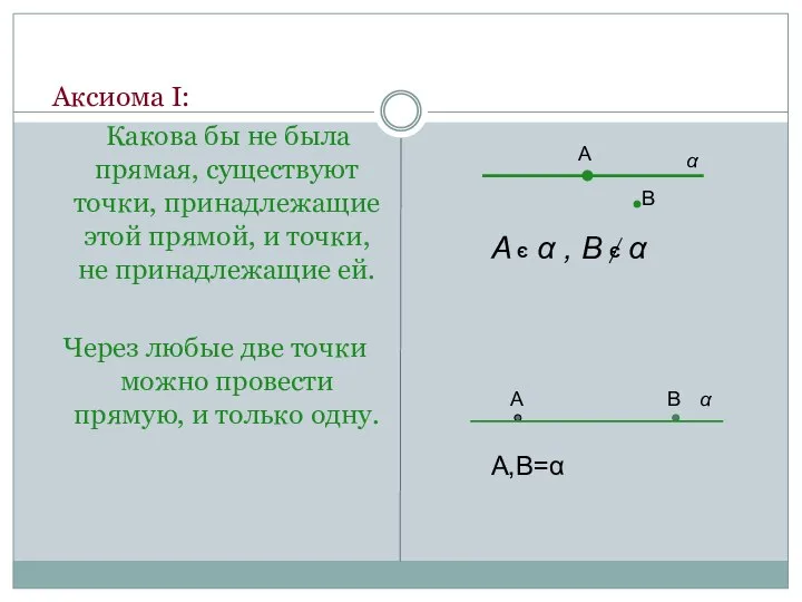 Аксиома I: Какова бы не была прямая, существуют точки, принадлежащие этой