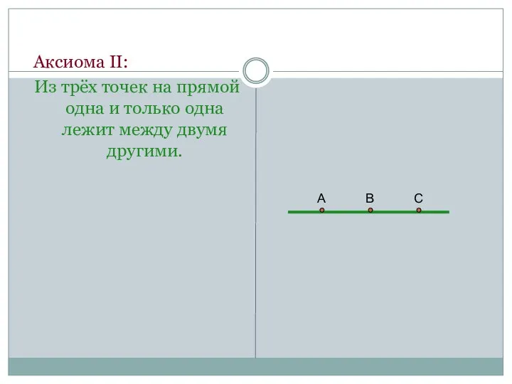 Аксиома II: Из трёх точек на прямой одна и только одна