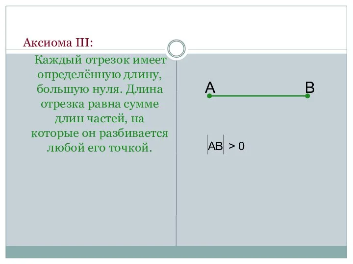 Аксиома III: Каждый отрезок имеет определённую длину, большую нуля. Длина отрезка