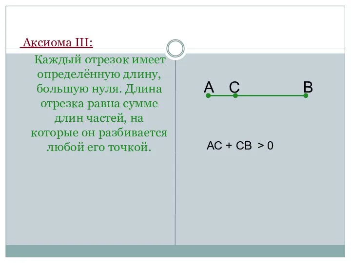 Аксиома III: Каждый отрезок имеет определённую длину, большую нуля. Длина отрезка