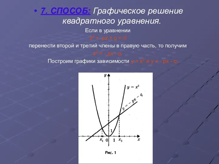 7. СПОСОБ: Графическое решение квадратного уравнения. Если в уравнении х2 +