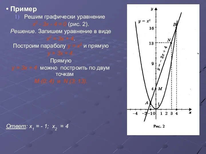 • Пример Решим графически уравнение х2 - 3х - 4 =