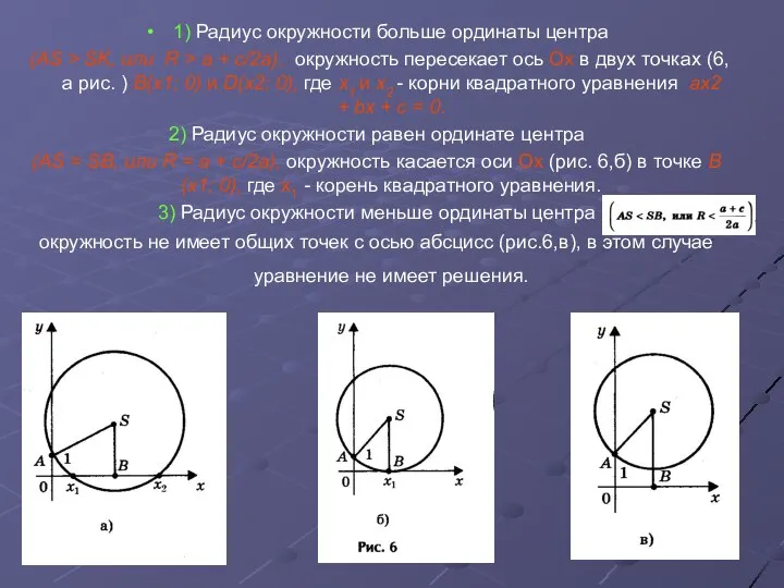 1) Радиус окружности больше ординаты центра (AS > SK, или R