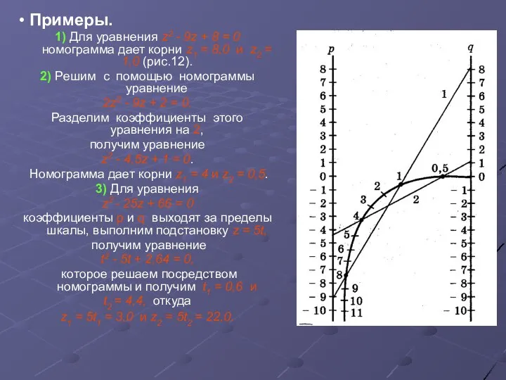 • Примеры. 1) Для уравнения z2 - 9z + 8 =