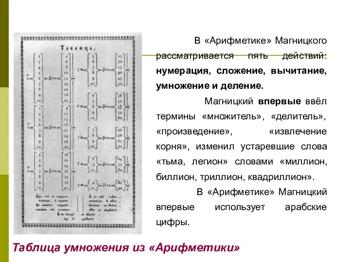 Таблица умножения из «Арифметики» В «Арифметике» Магницкого рассматривается пять действий: нумерация,