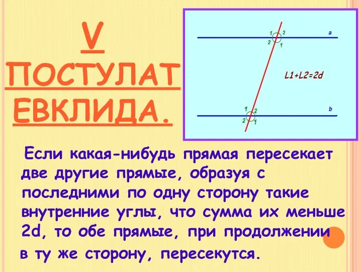 V ПОСТУЛАТ ЕВКЛИДА. Если какая-нибудь прямая пересекает две другие прямые, образуя