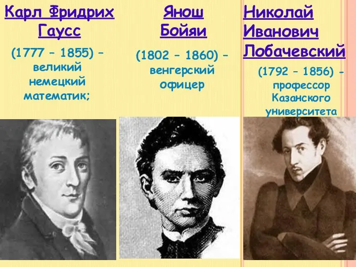 Николай Иванович Лобачевский Карл Фридрих Гаусс (1777 – 1855) – великий