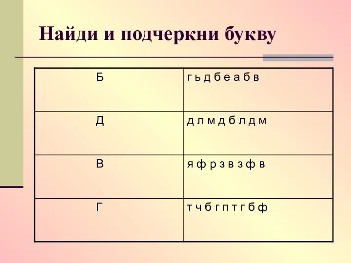 Найди и подчеркни букву