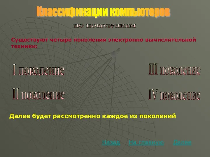 Классификации компьютеров Далее На главную Назад по поколениям Существуют четыре поколения