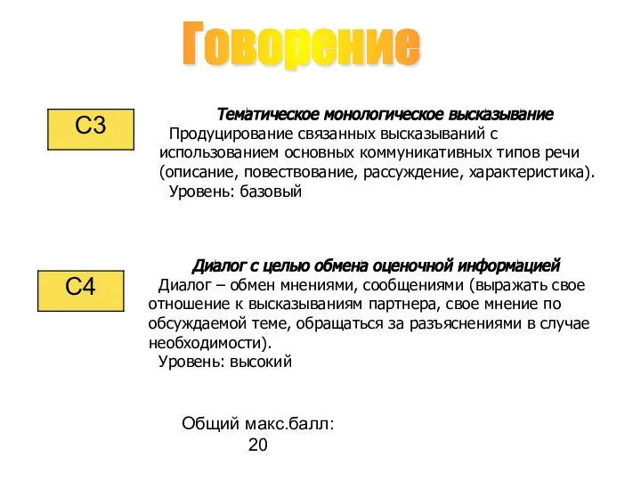 Тематическое монологическое высказывание Продуцирование связанных высказываний с использованием основных коммуникативных типов